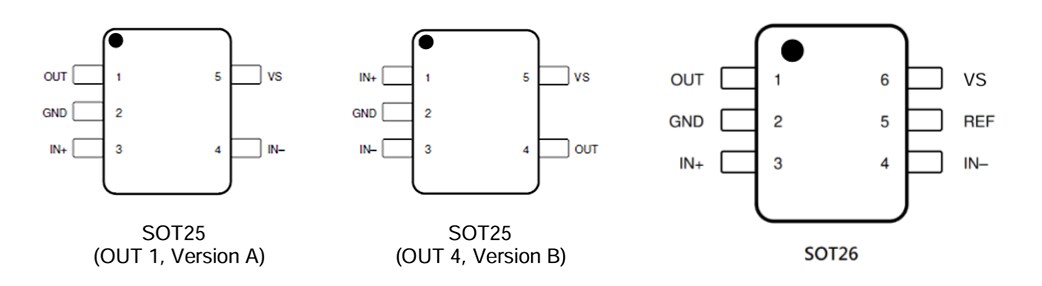 Mechanical Drawing - Diodes Incorporated ZXCT18xQ Automotive Current Monitors